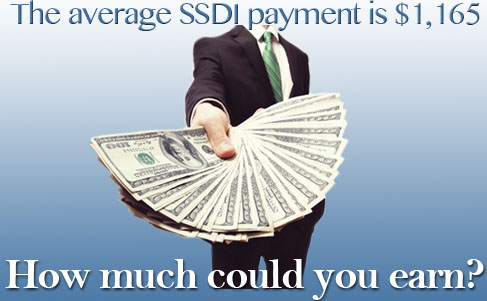 how much money can you make if you regetting ssi